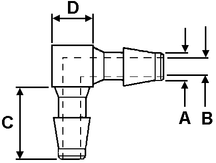 More info on Elbow Connectors